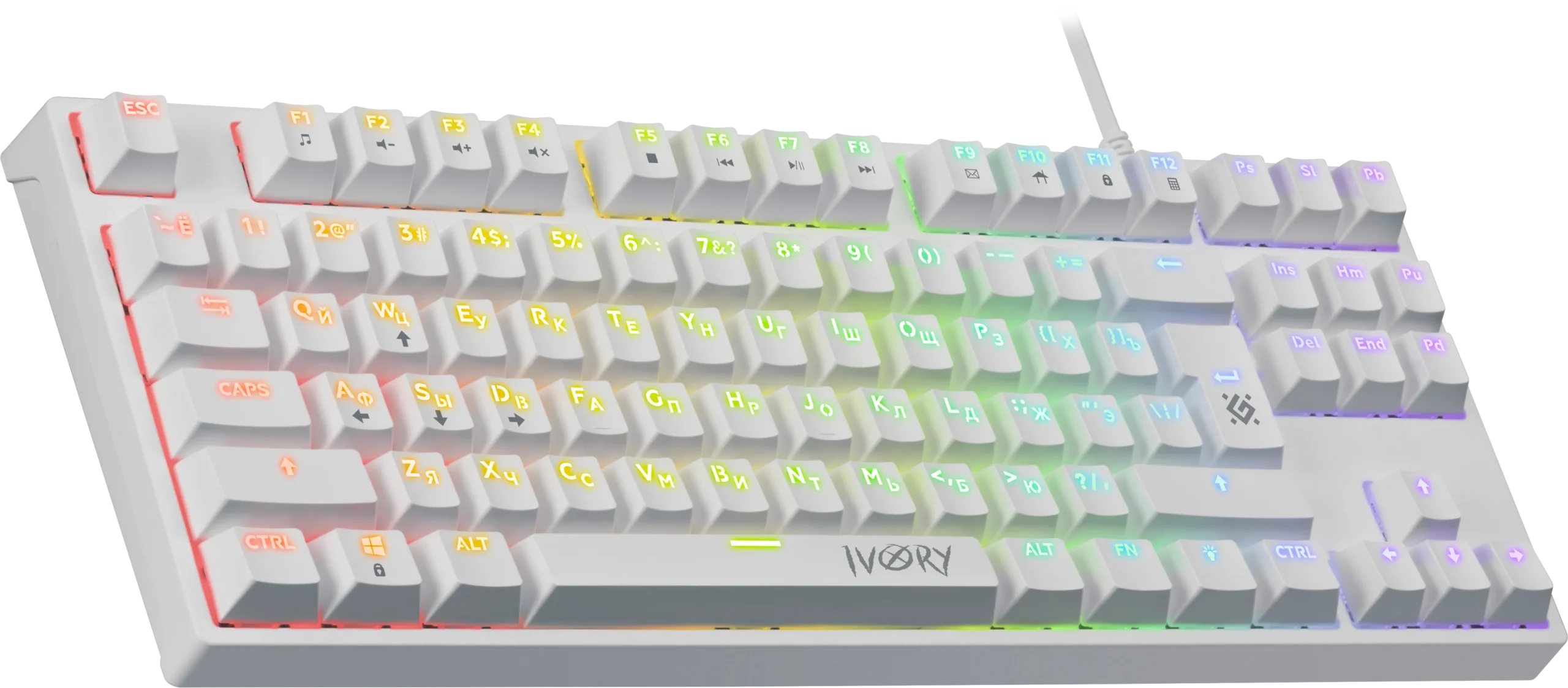 28 Клавиатура Defender — изображение 1