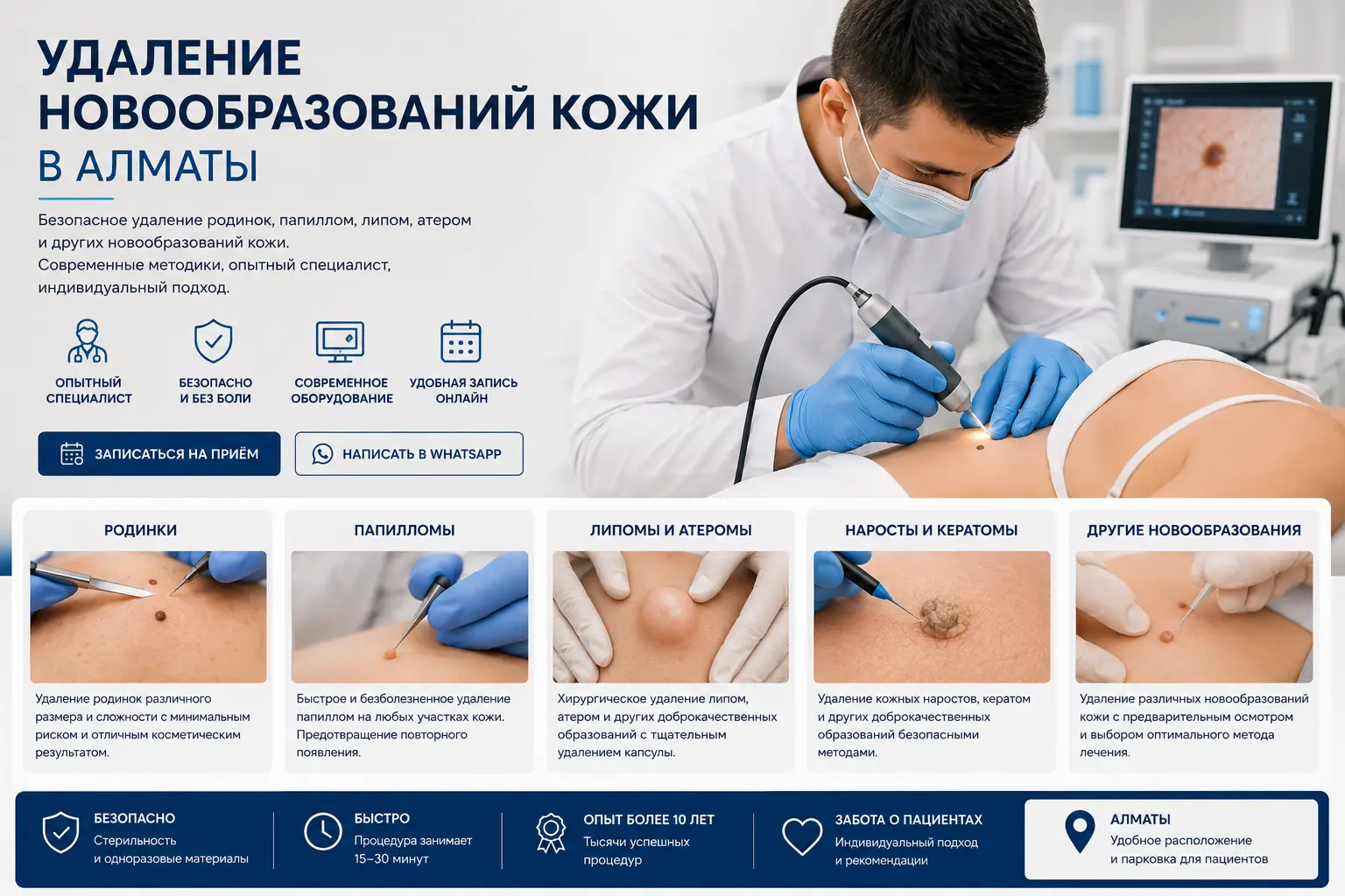 Удаление новообразований кожи в Алматы