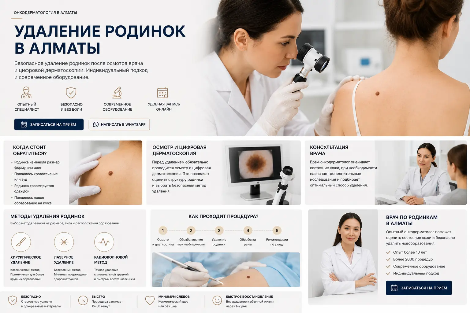 Удаление родинок Алматы